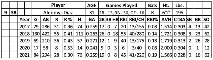 Screen Shot 2022-01-26 at 9.12.34 AM